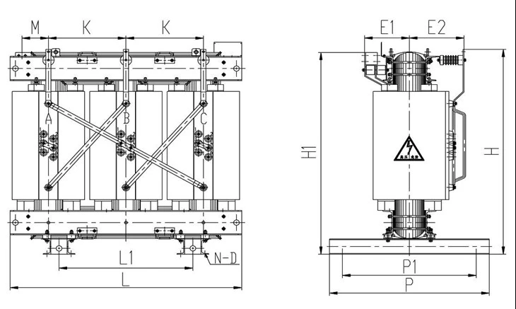 Classification Of Dry-type Transformers